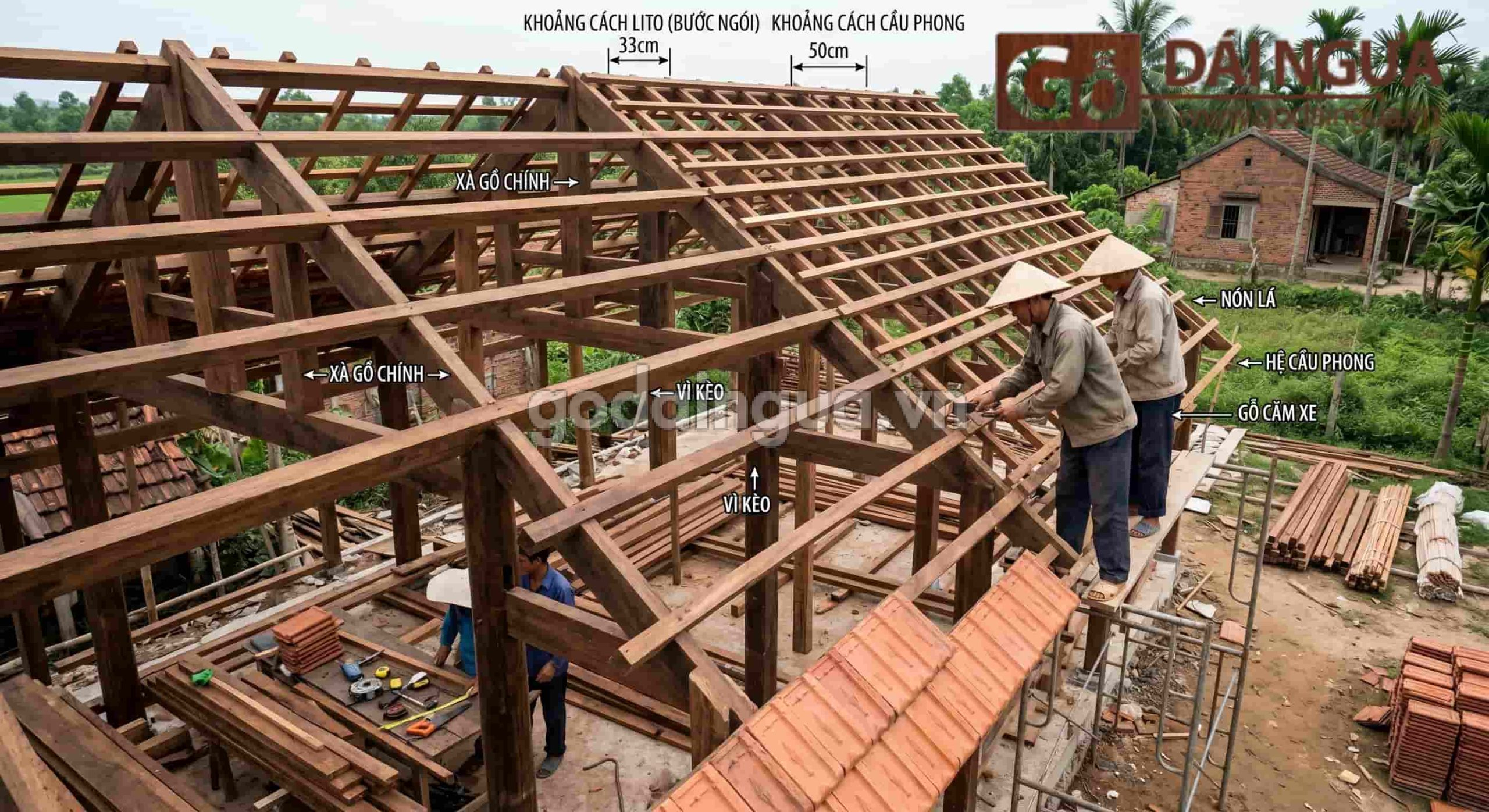 Tiêu chuẩn kỹ thuật quan trọng của xà gồ gỗ lợp ngói bạn cần biết